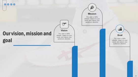 Footwear Company Funding Elevator Pitch Deck Ppt PowerPoint Presentation Complete Deck With Slides