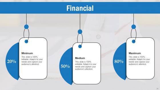 Footwear Company Funding Elevator Pitch Deck Ppt PowerPoint Presentation Complete Deck With Slides