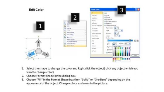 For Identification Of Strategy 3 Steps Circular Flow Motion Network PowerPoint Templates