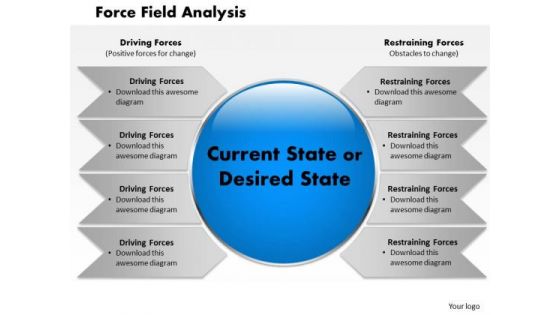 Force Field Anaysis PowerPoint Presentation Template