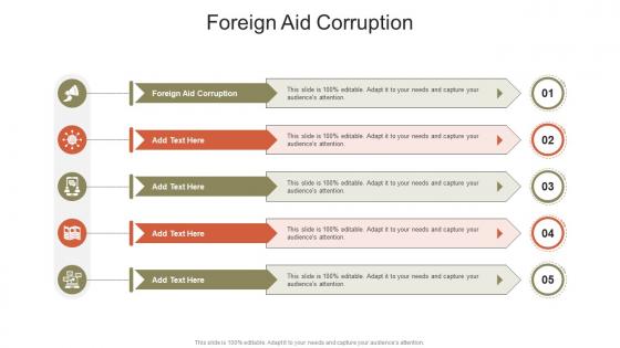 Foreign Aid Corruption In Powerpoint And Google Slides Cpb