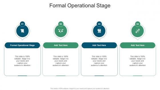 Formal Operational Stage In Powerpoint And Google Slides Cpb