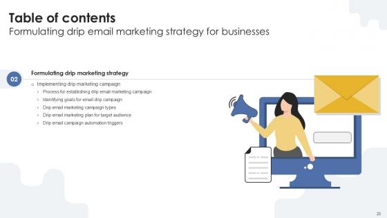 Formulating Drip Email Marketing Strategy For Businesses Ppt Sample MKT CD V