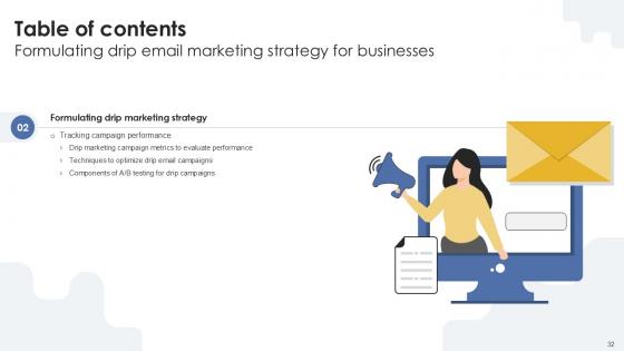 Formulating Drip Email Marketing Strategy For Businesses Ppt Sample MKT CD V