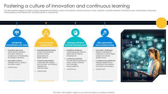 Fostering A Culture Of Innovation Digital Transformation Journey PPT Sample DT SS V Fostering A Culture Of Innovation Digital Transformation Journey PPT Sample DT SS V