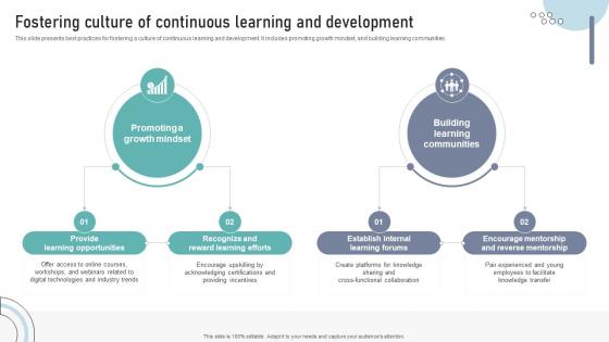 Fostering Culture Of Continuous Learning And Development DT SS V