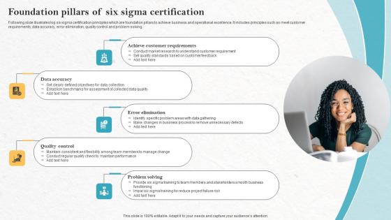 Foundation Pillars Of Six Sigma Certification Rules Pdf Foundation Pillars Of Six Sigma Certification Rules Pdf