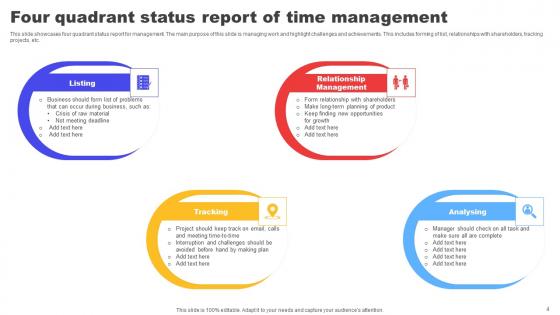 Four Division Progress Report Ppt Powerpoint Presentation Complete Deck With Slides