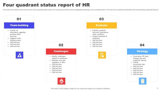 Four Division Progress Report Ppt Powerpoint Presentation Complete Deck With Slides