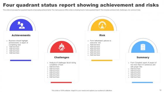 Four Division Progress Report Ppt Powerpoint Presentation Complete Deck With Slides