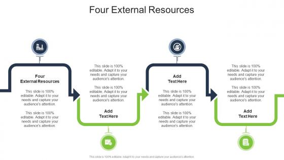 Four External Resources In Powerpoint And Google Slides Cpb