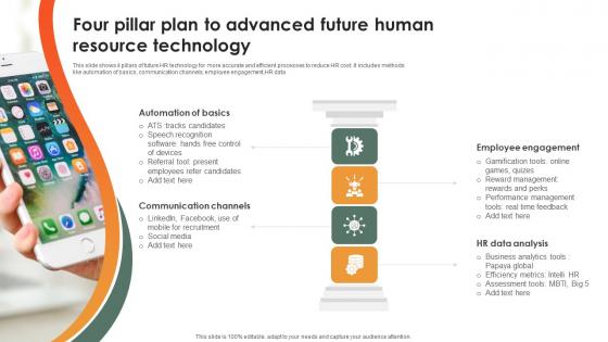 Four Pillar Plan To Advanced Future Human Resource Technology Rules Pdf