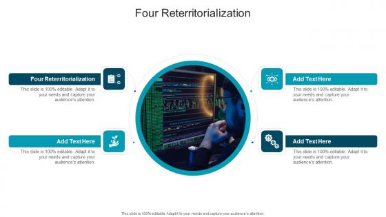 Four Reterritorialization In Powerpoint And Google Slides Cpb