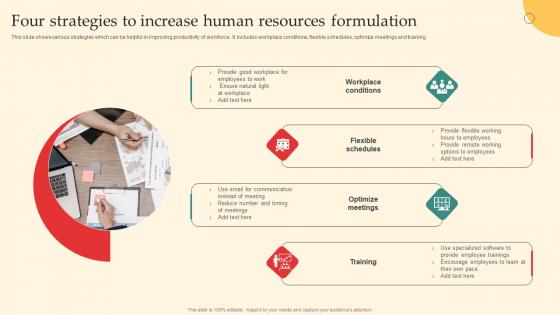 Four Strategies To Increase Human Resources Formulation Topics Pdf