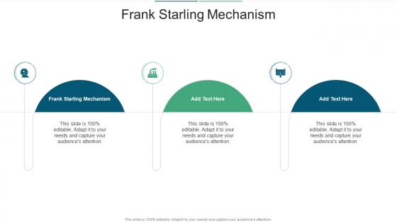 Frank Starling Mechanism In Powerpoint And Google Slides Cpb Frank Starling Mechanism In Powerpoint And Google Slides Cpb