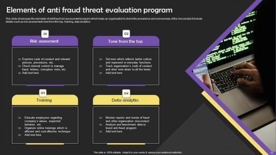 Fraud Threat Evaluation Ppt Powerpoint Presentation Complete Deck With Slides