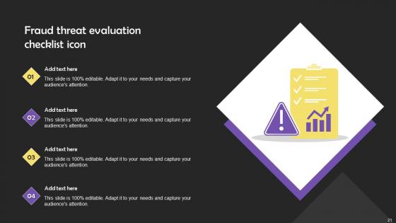 Fraud Threat Evaluation Ppt Powerpoint Presentation Complete Deck With Slides