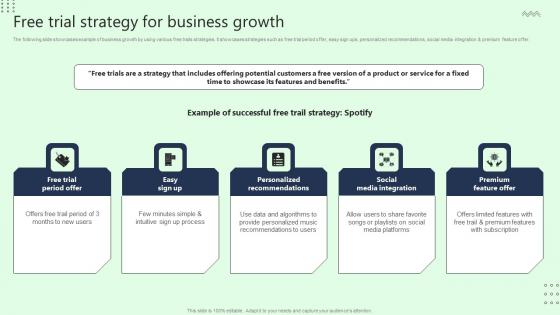 Free Trial Strategy For Business Growth Introduction Pdf