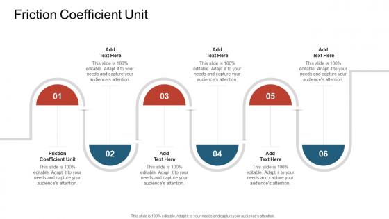 Friction Coefficient Unit In Powerpoint And Google Slides Cpb
