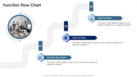 Function Flow Chart In Powerpoint And Google Slides Cpb Function Flow Chart In Powerpoint And Google Slides Cpb
