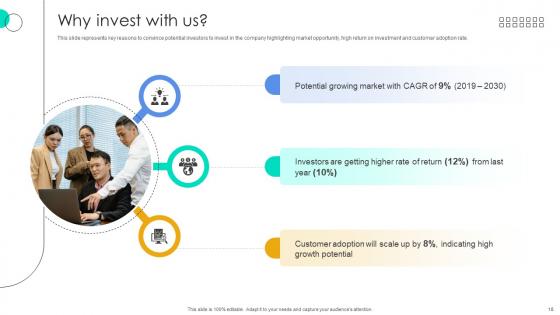 Function User Interface Service Investor Funding Elevator Pitch Deck Ppt Template