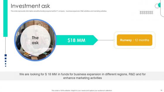 Function User Interface Service Investor Funding Elevator Pitch Deck Ppt Template