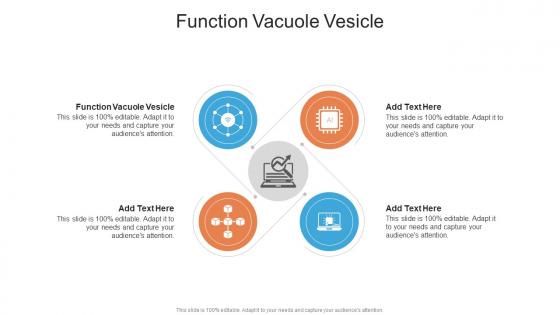 Function Vacuole Vesicle In Powerpoint And Google Slides Cpb