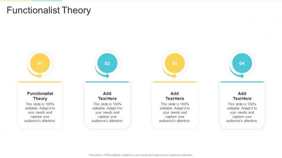 Functionalist Theory In Powerpoint And Google Slides Cpb