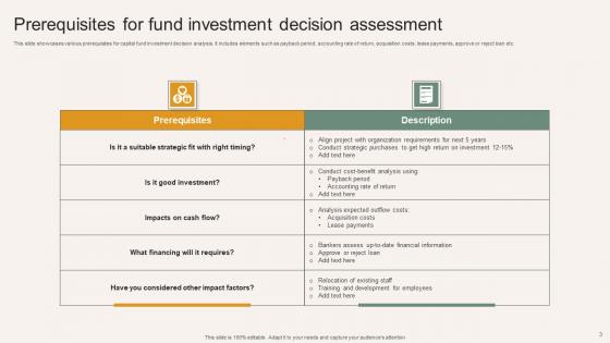 Fund Investment Assessment Ppt Powerpoint Presentation Complete Deck With Slides