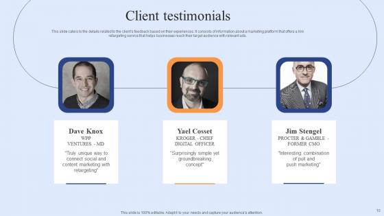 Funding Elevator Pitch Deck For Customer Retention Software Ppt Powerpoint Presentation Complete Deck