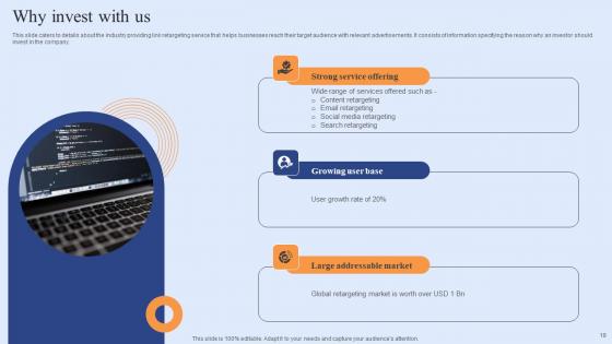 Funding Elevator Pitch Deck For Customer Retention Software Ppt Powerpoint Presentation Complete Deck