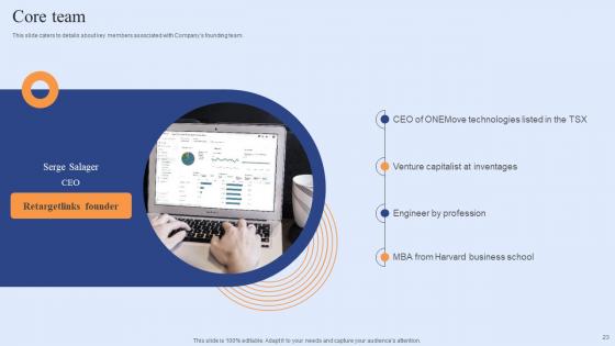 Funding Elevator Pitch Deck For Customer Retention Software Ppt Powerpoint Presentation Complete Deck