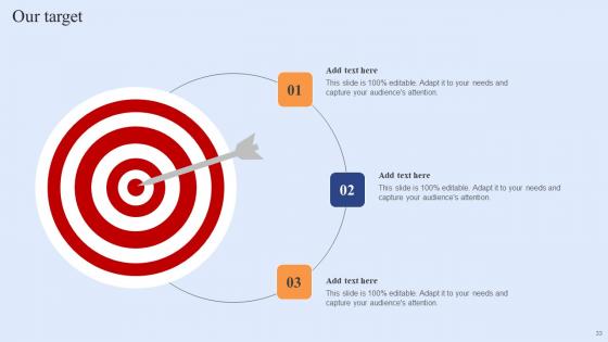 Funding Elevator Pitch Deck For Customer Retention Software Ppt Powerpoint Presentation Complete Deck