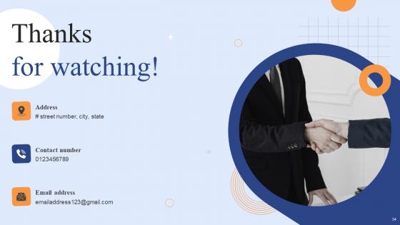 Funding Elevator Pitch Deck For Customer Retention Software Ppt Powerpoint Presentation Complete Deck