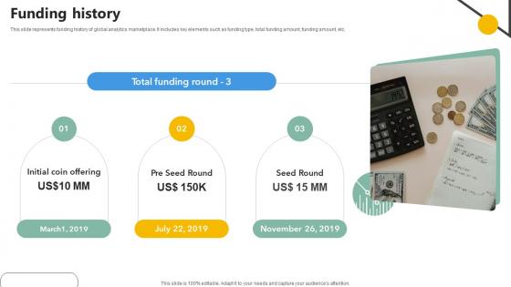 Funding History Analytics Company Investor Funding Elevator