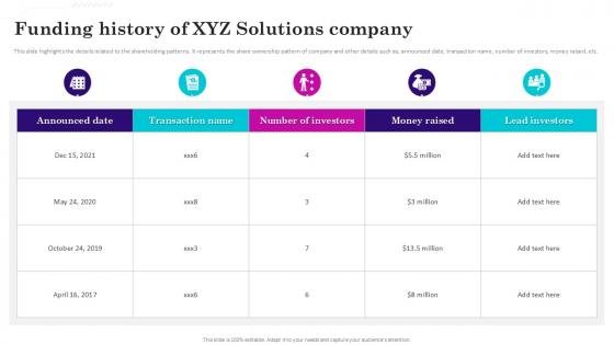 Funding History Of XYZ Gaming Venture Investment Elevator Pitch Deck Ppt Slide Funding History Of XYZ Gaming Venture Investment Elevator Pitch Deck Ppt Slide
