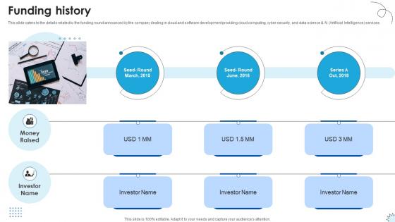 Funding History Technology Solutions Provider Investor Funding Elevator Pitch Deck
