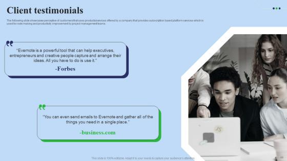 Fundraising Pitch Deck For Digital Software Company Ppt Powerpoint Presentation Complete Deck