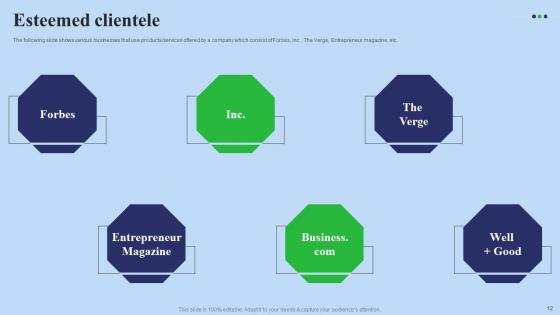 Fundraising Pitch Deck For Digital Software Company Ppt Powerpoint Presentation Complete Deck