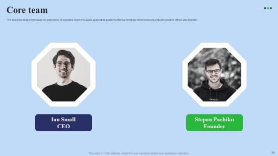 Fundraising Pitch Deck For Digital Software Company Ppt Powerpoint Presentation Complete Deck