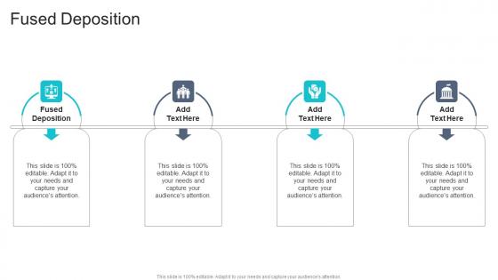 Fused Deposition In Powerpoint And Google Slides Cpb