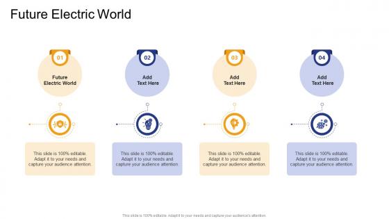 Future Electric World In Powerpoint And Google Slides Cpb