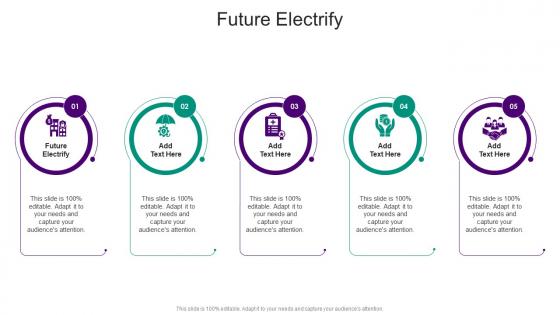 Future Electrify In Powerpoint And Google Slides Cpb