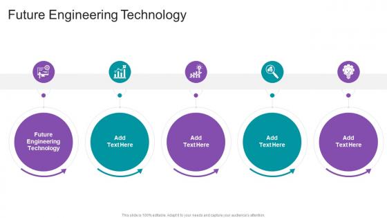 Future Engineering Technology In Powerpoint And Google Slides Cpb