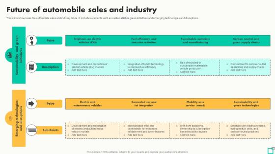 Future Of Automobile Sales And Industry Innovative Tactics For Revving Up Strategy SS