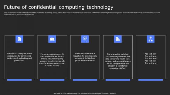 Future Of Confidential Computing Technology Secure Computing Framework Ideas Pdf Future Of Confidential Computing Technology Secure Computing Framework Ideas Pdf