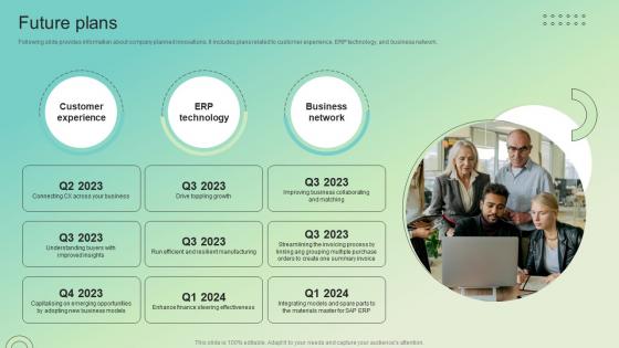 Future Plans Enterprise Software Solution Providing Company Profile CP SS V