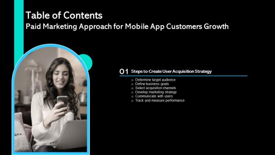 G209 Table Of Contents Paid Marketing Approach For Mobile App Customers Growth Topics Pdf