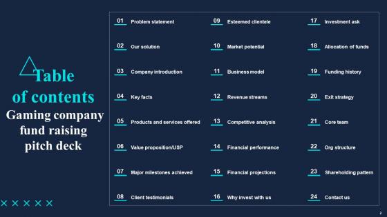 Gaming Company Fund Raising Pitch Deck Ppt Powerpoint Presentation Complete Deck With Slides
