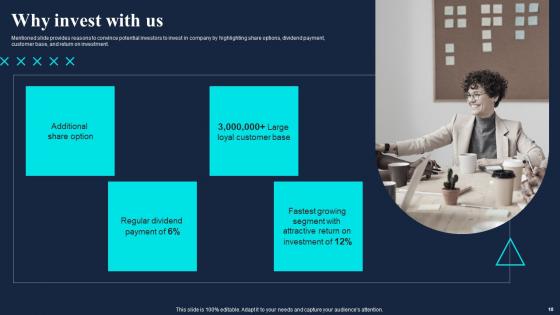 Gaming Company Fund Raising Pitch Deck Ppt Powerpoint Presentation Complete Deck With Slides